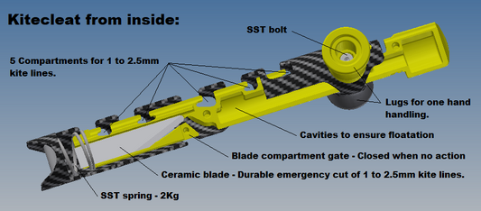 Kite Cleat line management tool with Kite Knife